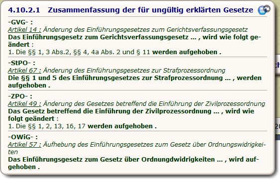 Zusammenfassung der für ungültig erklärten Gesetze
