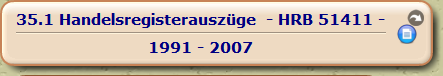 Handelsregisterauszüge - HRB 51411 -

1991 - 2007